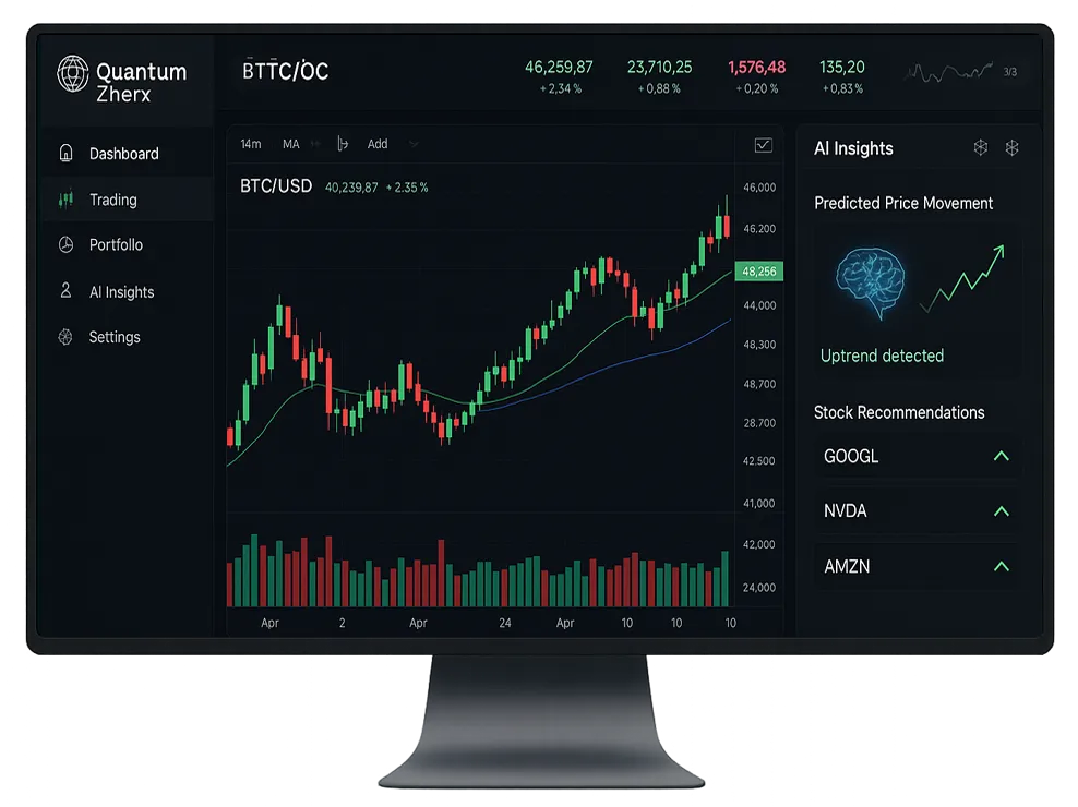 Quantum Zherx desktop platform showing advanced charts and AI insights
